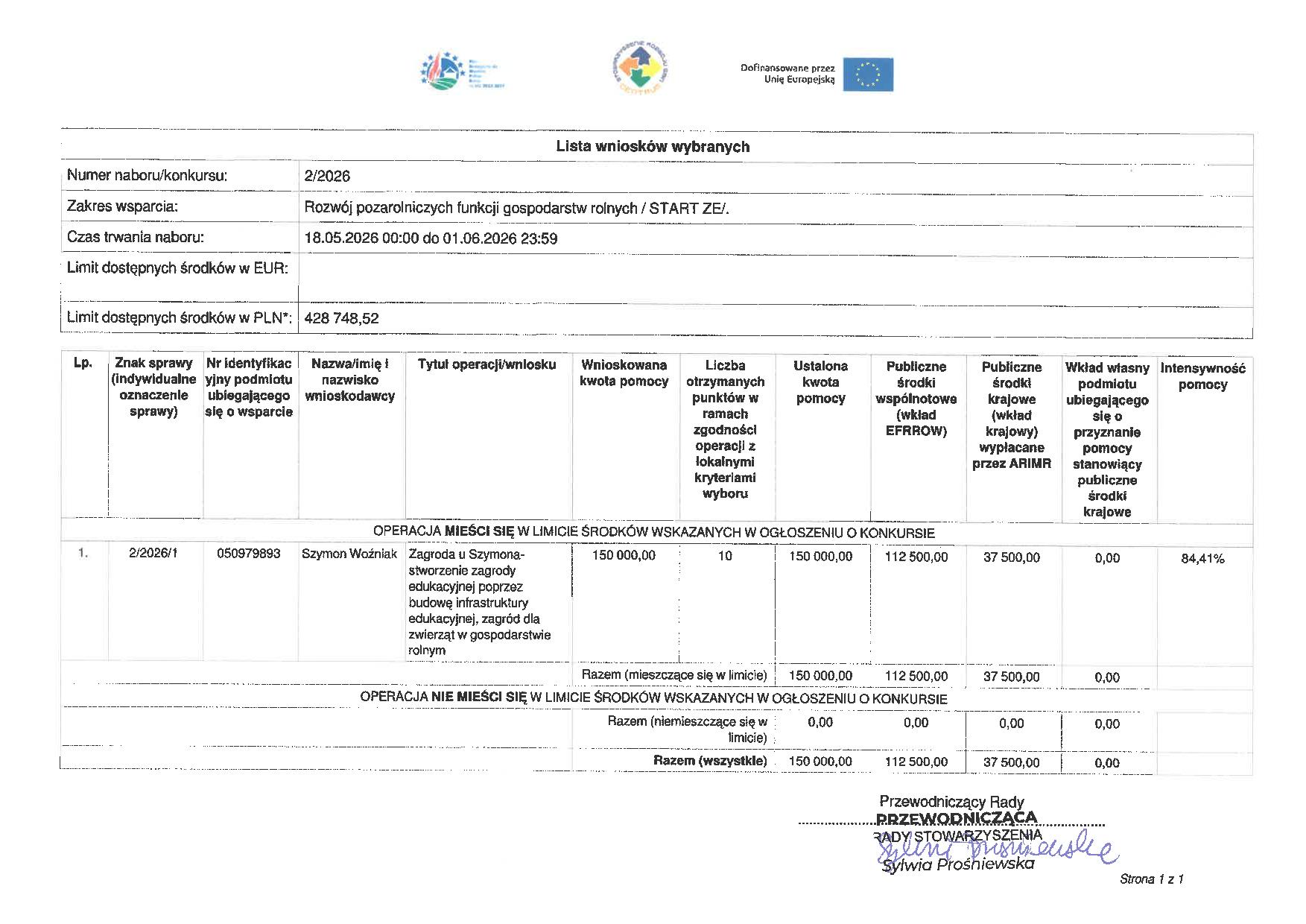 Lista wniosków wybranych